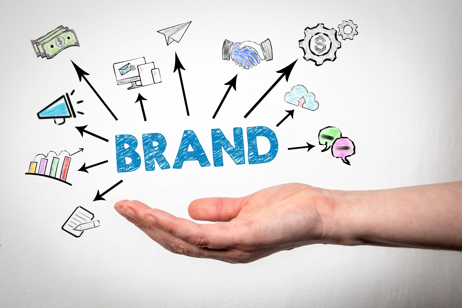 BRAND, Business Concept. Female hand, illustrative icons with arrows